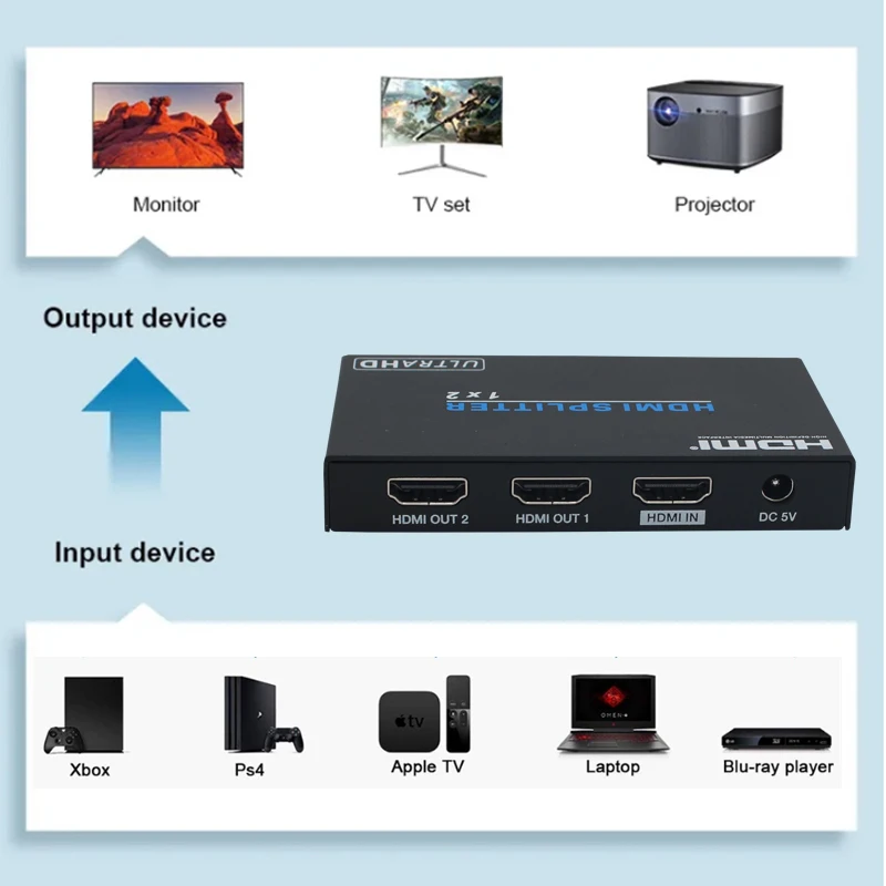 Video Komutatoru Adapteris 1 2 Out HDMI saderīgas Video Splitter Sadalītāja Komutatoru Interneta Sadalītāja Adapteris Spēle slēdzis 18Gbps . ' - ' . 3